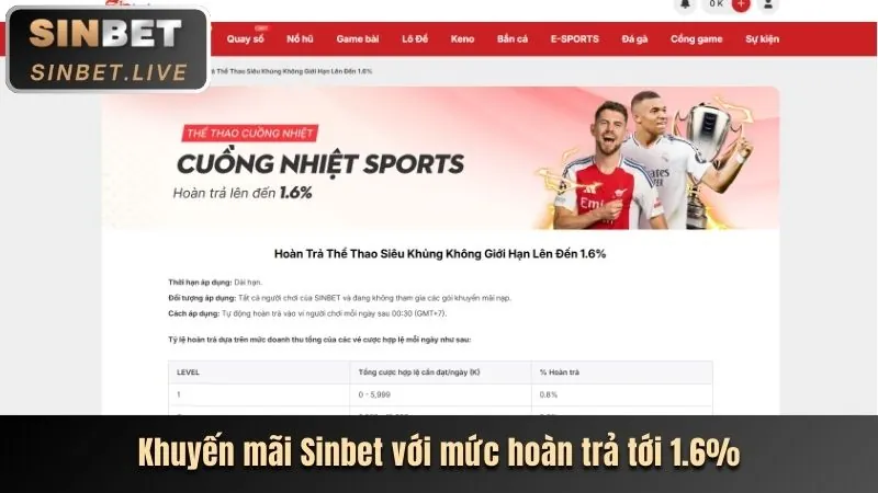 Khuyến mãi Tài Xỉu và Bắn Cá Nổ Hũ